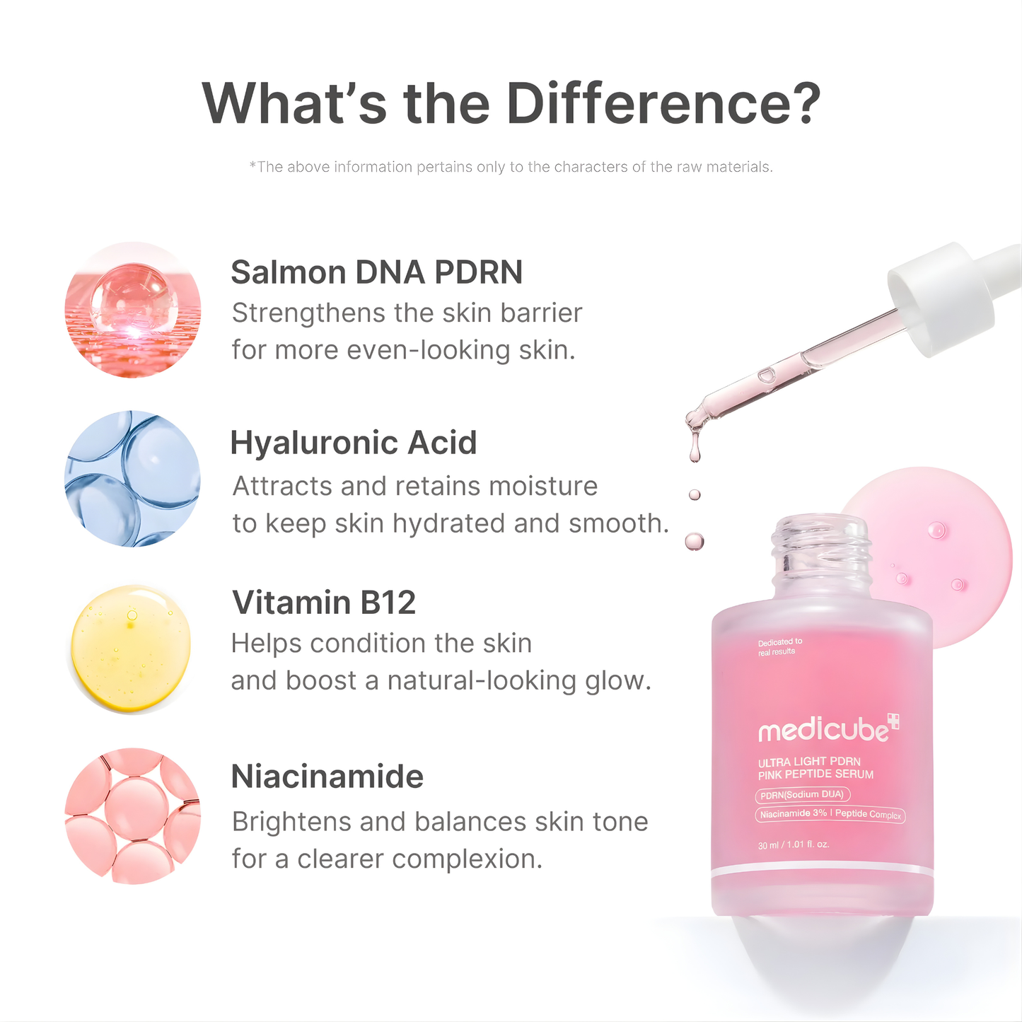 Korean Skincare