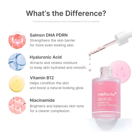 Korean Skincare